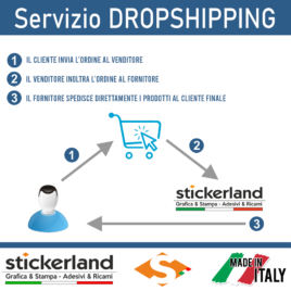 Servizio personalizzato DROPSHIPPING