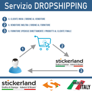 Servizio personalizzato DROPSHIPPING